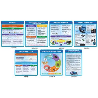 Набор стендов по информатике (синий)