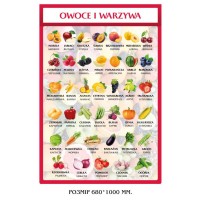  Кабинета польского языка стенд «Овощи и фрукты» (680х1000 мм)