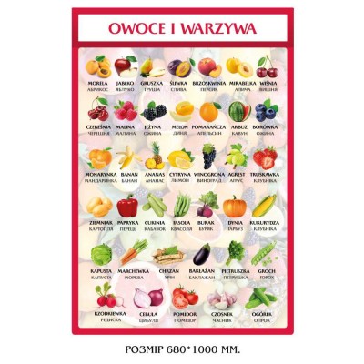  Кабинета польского языка стенд «Овощи и фрукты» (680х1000 мм)