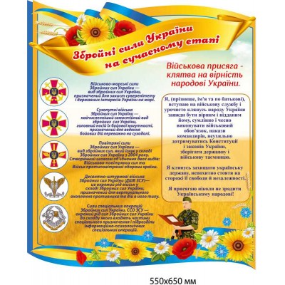 Стенды государственная символика Украины