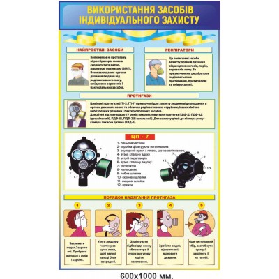 Набор стендов "Гражданская защита" (желто-голубые, 5 шт и заголовок)