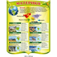Стенд в кабінет географії материки 
