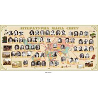 Стенд учебный "Литературная карта мира" 3000х1400 мм