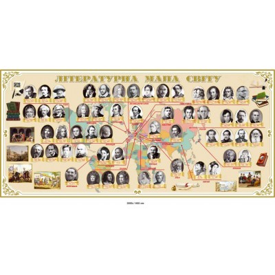 Стенд учебный "Литературная карта мира" 3000х1400 мм