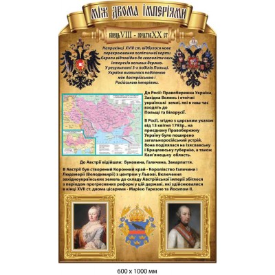 Стенды в кабинет истории Украины