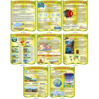 Стенды для кабинета географии