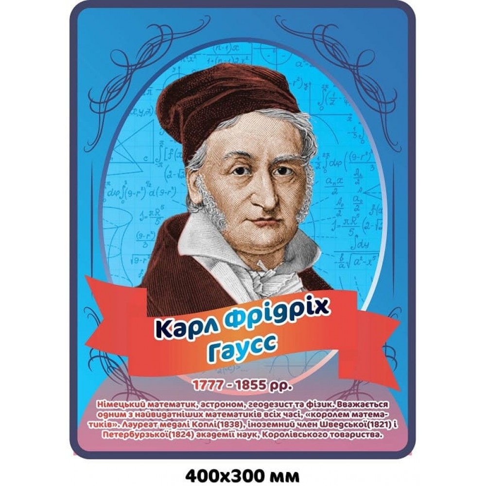 Стенд-портрет К.Ф. Гаусс