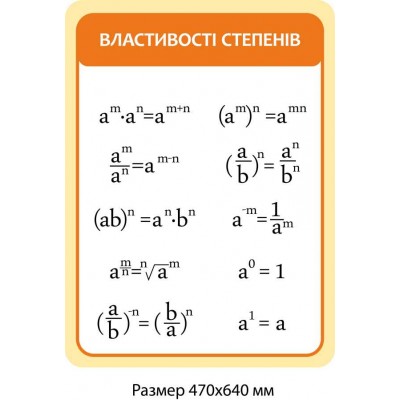Набор стендов в мире математики 