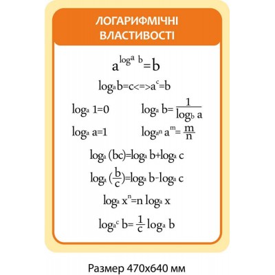 Набор стендов в мире математики 