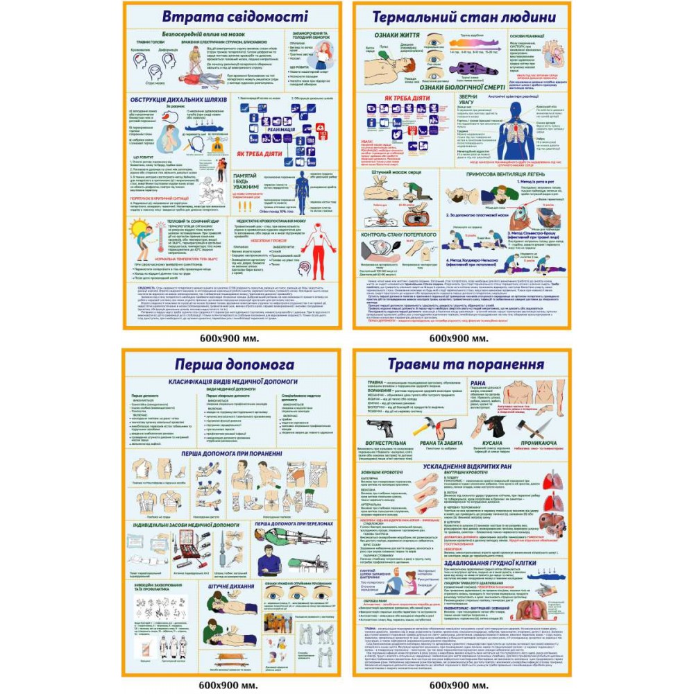 Набор стендов Первая помощь