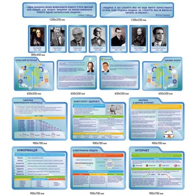 Комплект стендов для кабинета информатики (синий)