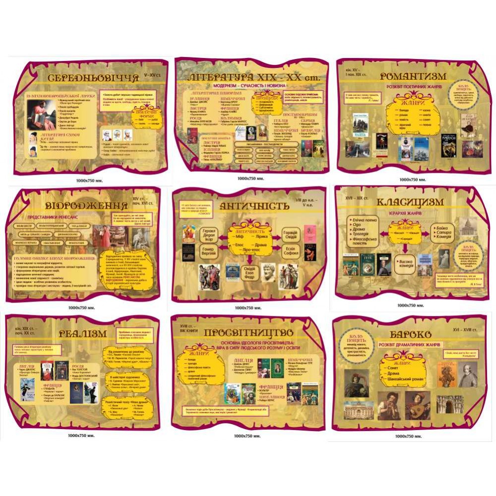 Набор стендов в кабинет зарубежной литературы