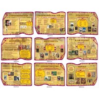 Набор стендов в кабинет зарубежной литературы