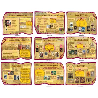 Набор стендов в кабинет зарубежной литературы