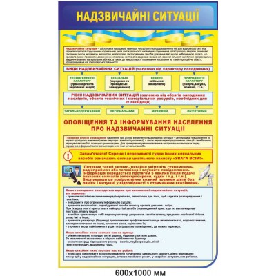 Набор стендов "Гражданская защита" (желто-голубые, 5 шт и заголовок)