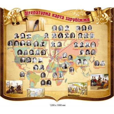 Стенды в кабинет зарубежной литературы