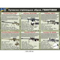 Стенд "Современное стрелковое оружие Винтовки" с рисунками (1200х850 мм)