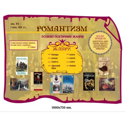 Набор стендов в кабинет зарубежной литературы