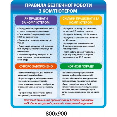 Набор стендов по информатике (синий)