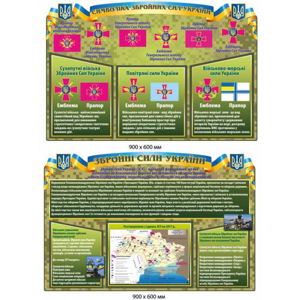 Стенды символика Вооруженных сил Украины