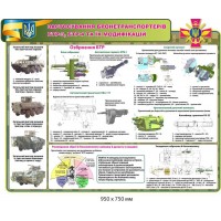 Информационный военный стенд "Применение бронетранспортеров БТР-3, БТР-4 и их модификаций" 950х750 мм