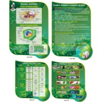 Комплект стендів у кабінет Біологій, зелені