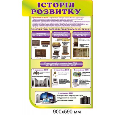 Набор стендов для оформления кабинета информатики (История, Схемы работы компьютера, Правила безопасности ..) салатовый фон