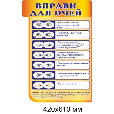 Набор стендов для оформления кабинета информатики (История, Схемы работы компьютера, Правила безопасности ..) оранжевый фон