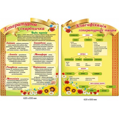 Стенд литературная копилка и классификация литературных произведений
