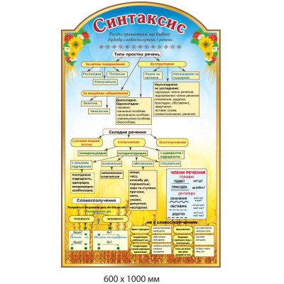 Стенды в кабинет украинского языка и литературы  