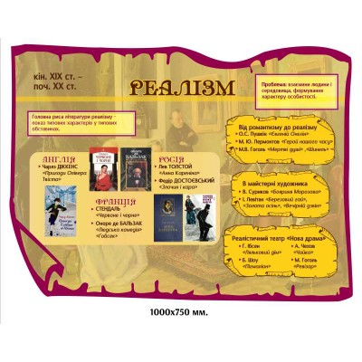 Набор стендов в кабинет зарубежной литературы