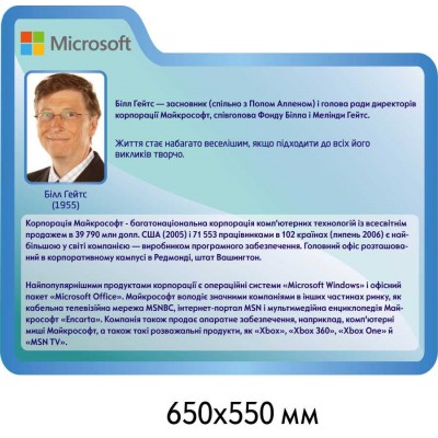 Комплект стендов для кабинета информатики (синий)