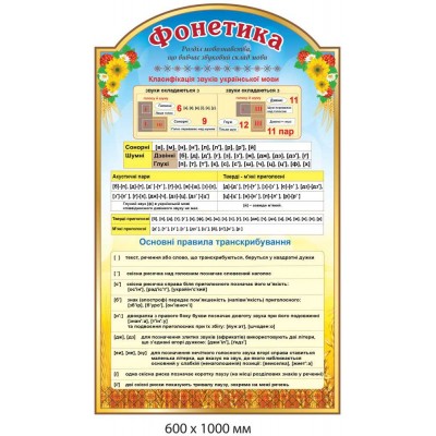 Стенды в кабинет украинского языка и литературы  