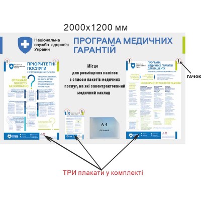 Інформаційний стенд для вхідної зони "НОВА МЕДИЧНА РЕФОРМА"