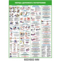 Стенд-плакат "Перша допомога потерпілим" 600х800 мм