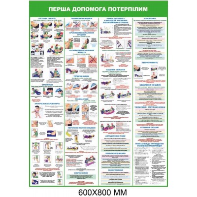 Стенд-плакат "Перша допомога потерпілим" 600х800 мм