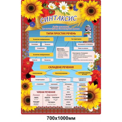 Комплект стендов Подсолнухи для кабинета украинского языка