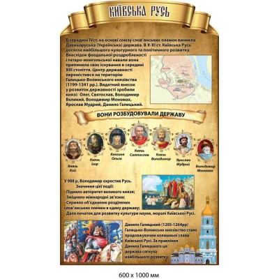 Стенды в кабинет истории Украины