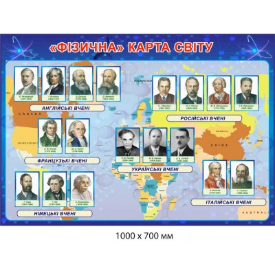 Стенды в кабинет физики