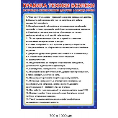 Стенды в кабинет физики