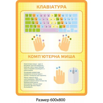 Комплект стендов для кабинета информатики (желтый)