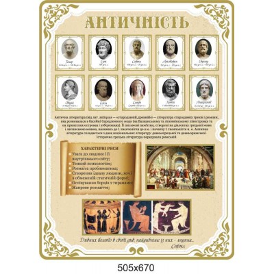 Набор стендов  "Периодизация "