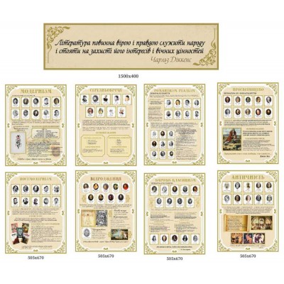 Набор стендов  "Периодизация "