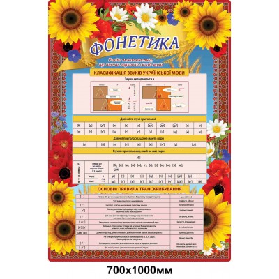 Комплект стендов Подсолнухи для кабинета украинского языка