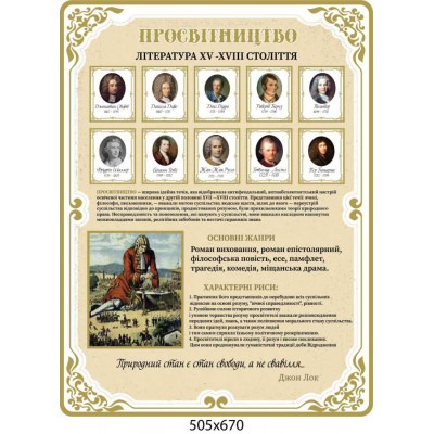 Набор стендов  "Периодизация "