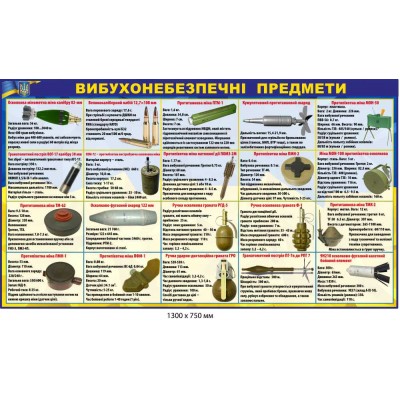 Стенд вибухонебезпечні предмети 1300х750 мм