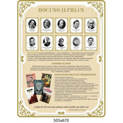 Набор стендов  "Периодизация "