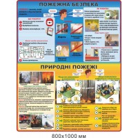 Стенд информационный "Пожарная безопасность. Природные пожары" 800х1000 мм