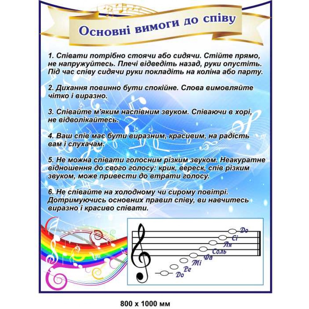 Стенд в кабінет музики "Основні вимоги до співу" 800х1000 мм