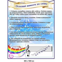 Стенд в кабінет музики "Основні вимоги до співу" 800х1000 мм